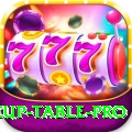 asia cup table Bonus Max v2.4.5