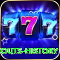 gilgit scouts history Games (Casino & Earning) Master v2.9.7