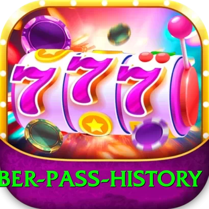 khyber pass history Gold Edition v5.5.5 - 2
